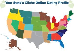 Your State's cliche online dating profile